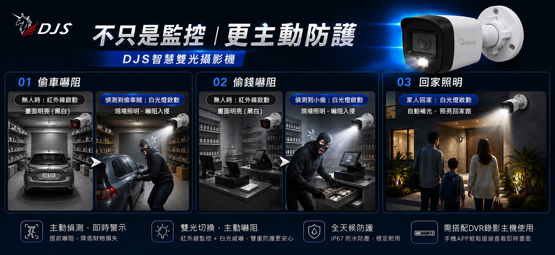 DJS台灣品牌-智慧雙光_嚇阻+照明