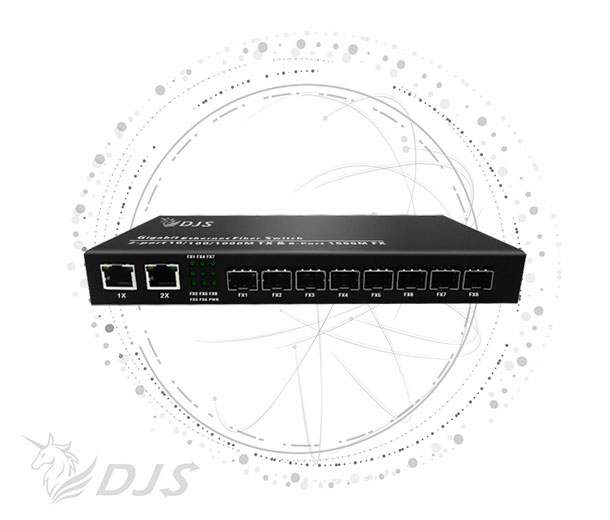 8埠SFP+2埠RJ45網路光電轉換器